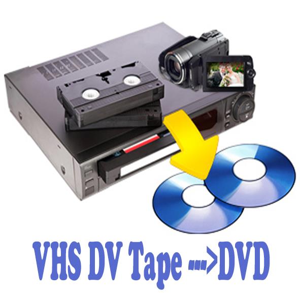 convert mini dv to dvd without camcorder